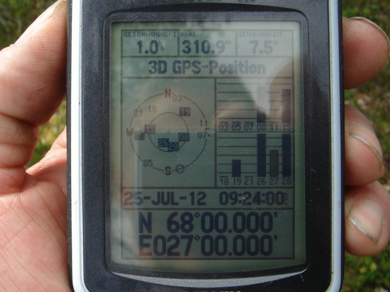 GPS - Position