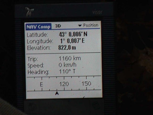 GPS position