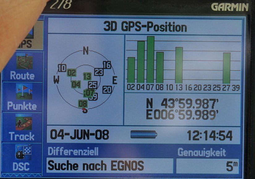 GPS