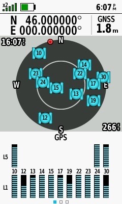 All zeros! (GPS+Galileo+GLONASS)