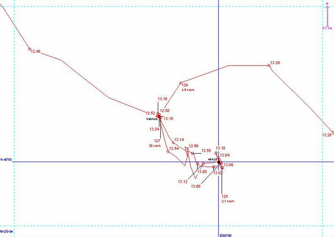 the track of my walk to the point, and back