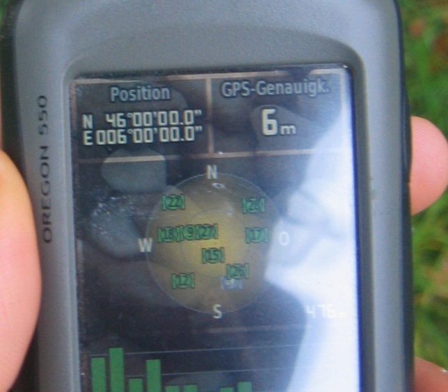 GPS Reading