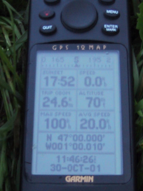 The GPS view