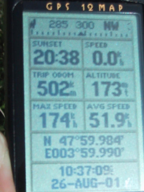 the GPS