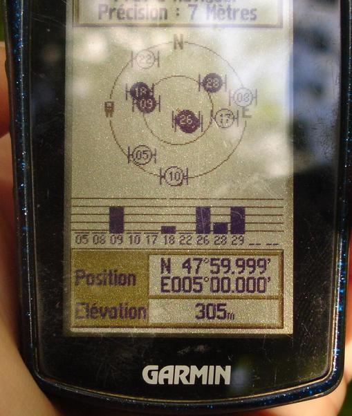 GPS