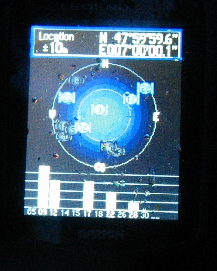 GPS Reading