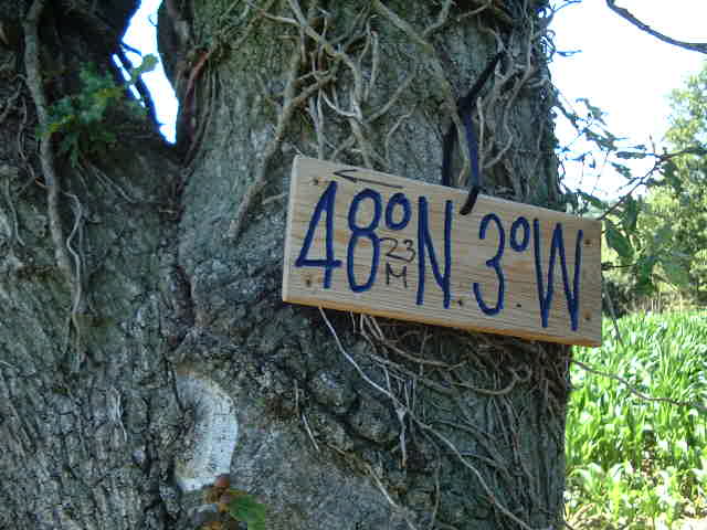 Plate marking the confluence