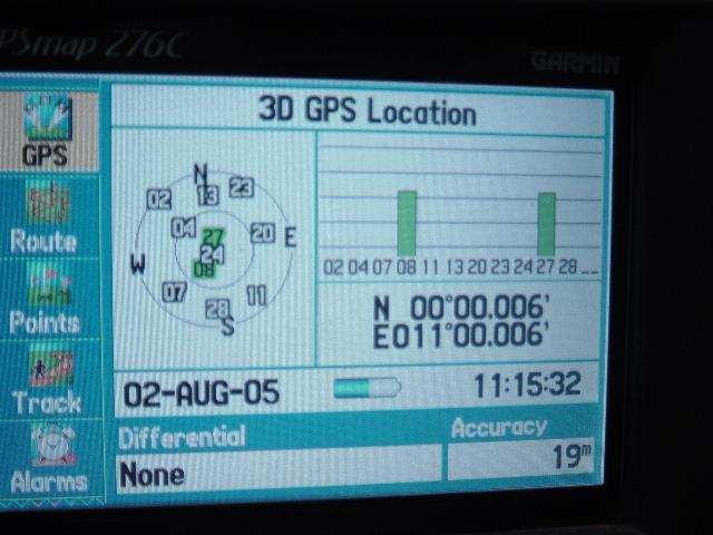 GPS