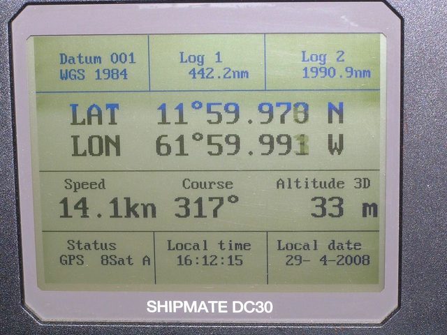 GPS