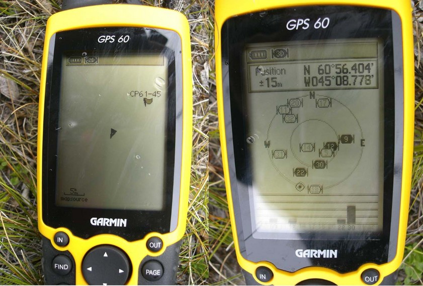 GPS