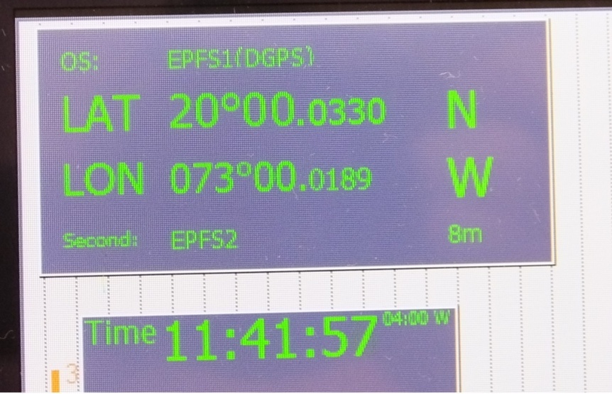 GPS display