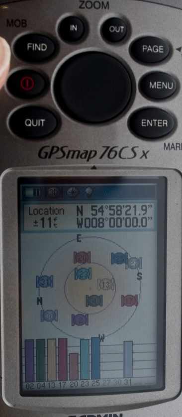 GPS