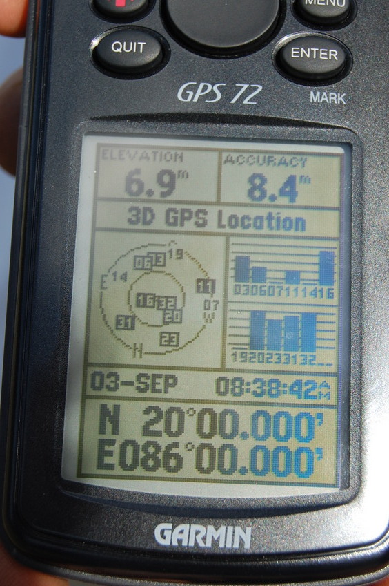 View of the GPS  Co-ordinates