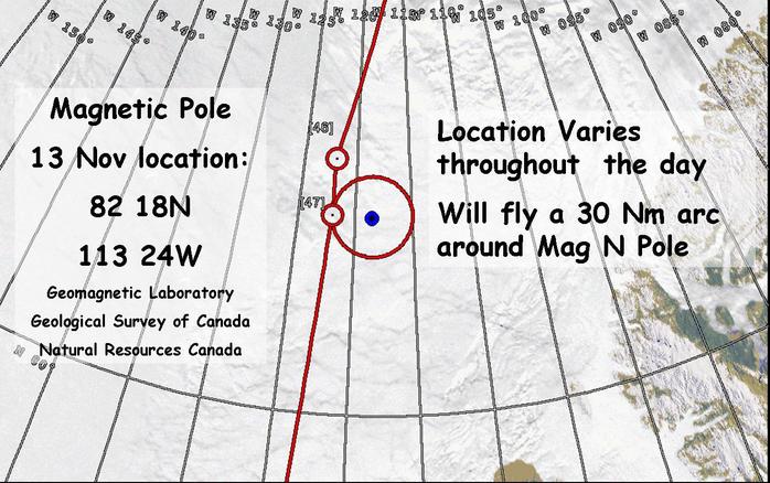 Activity around Magnetic North Pole on the way back