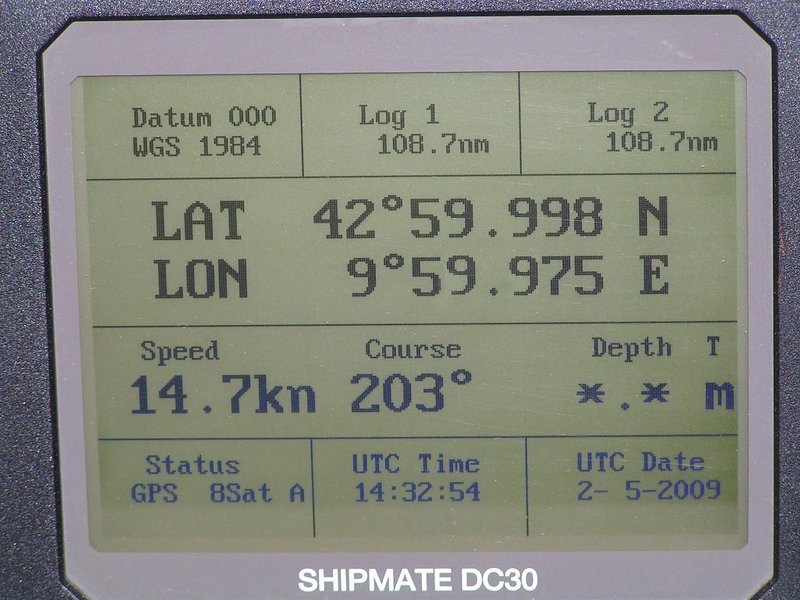 GPS display