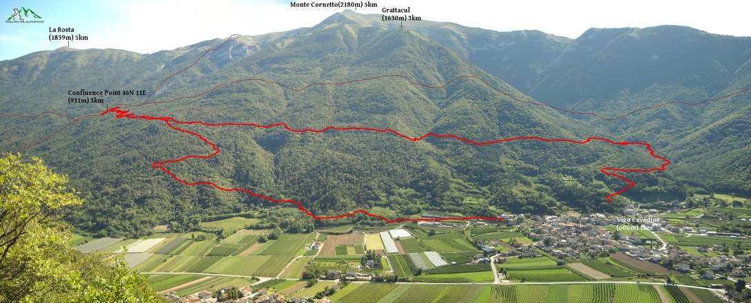GPS track, Lat-Lon lines and Peak names inserted into Photo