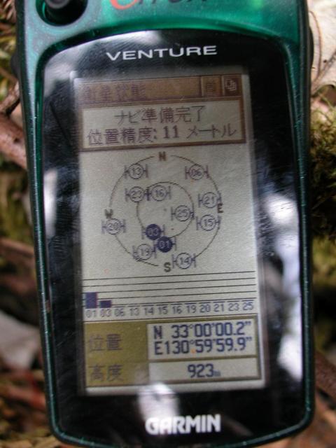 GPS display