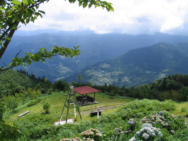 General View of Confluence