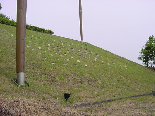 One view of the monument of intersection (WGS84)