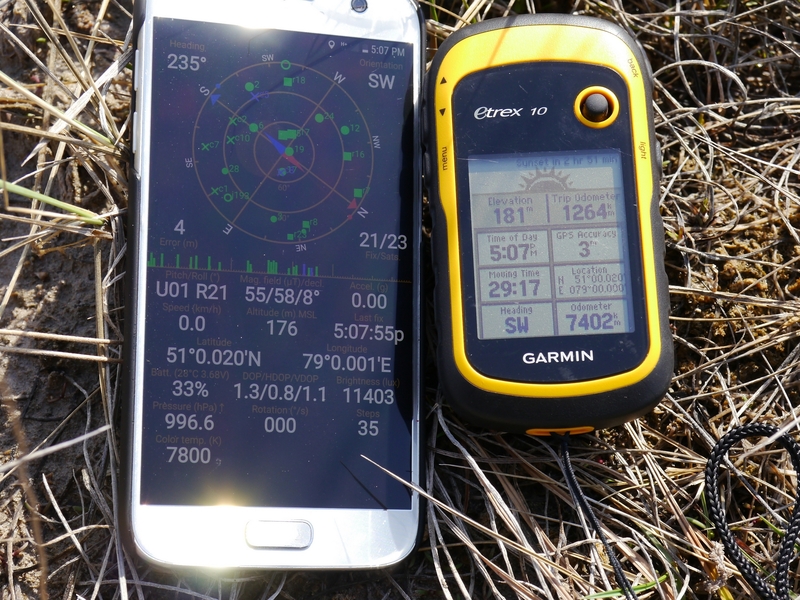 GPS at the confluence point