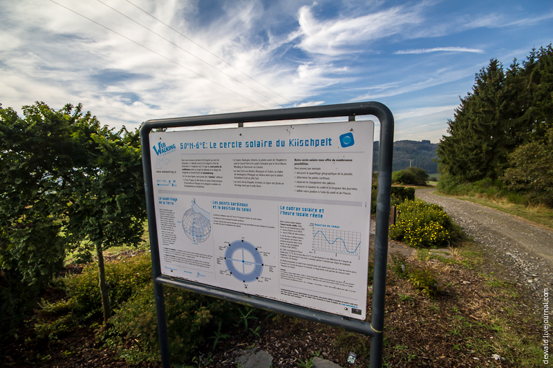 Information sign