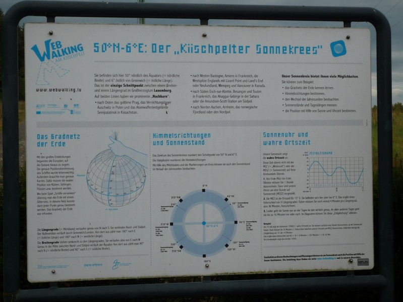 Information Plate in German