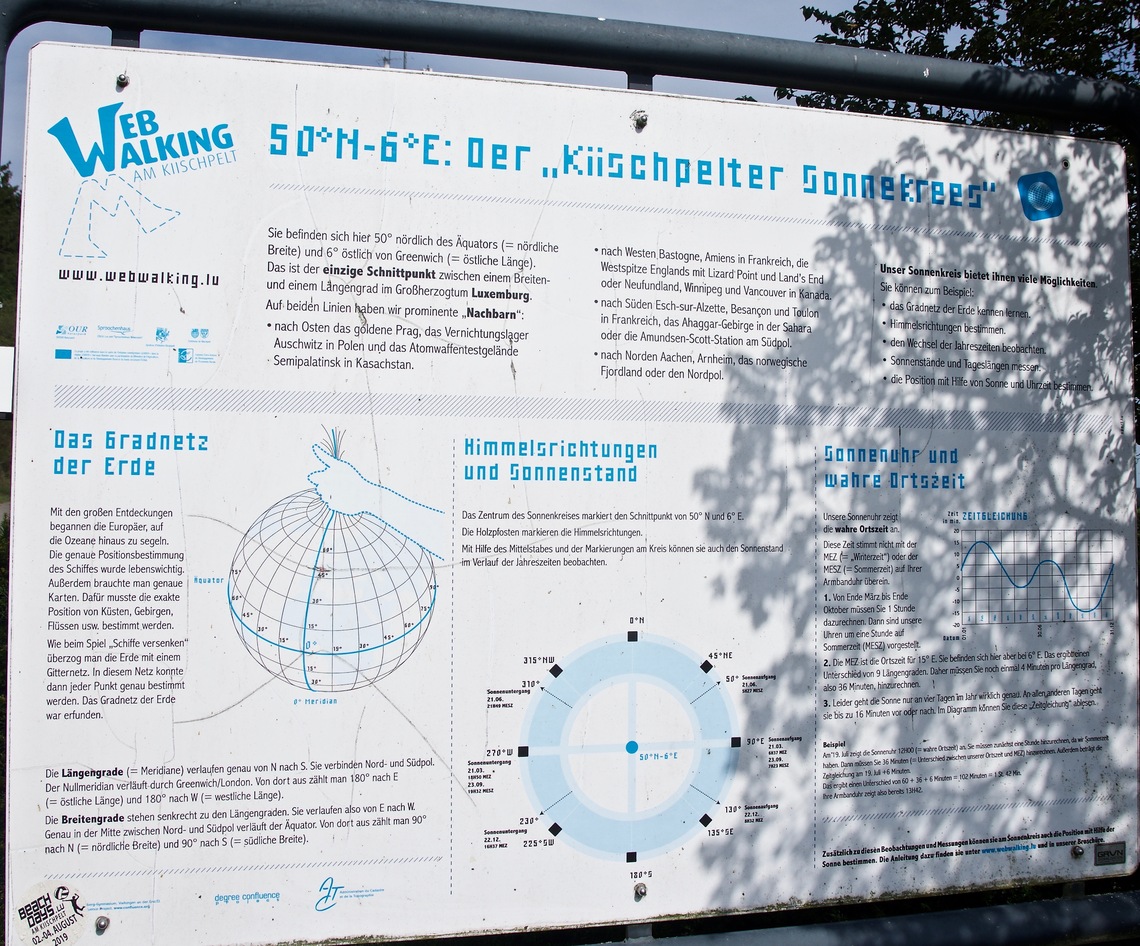The German-language side of the information sign
