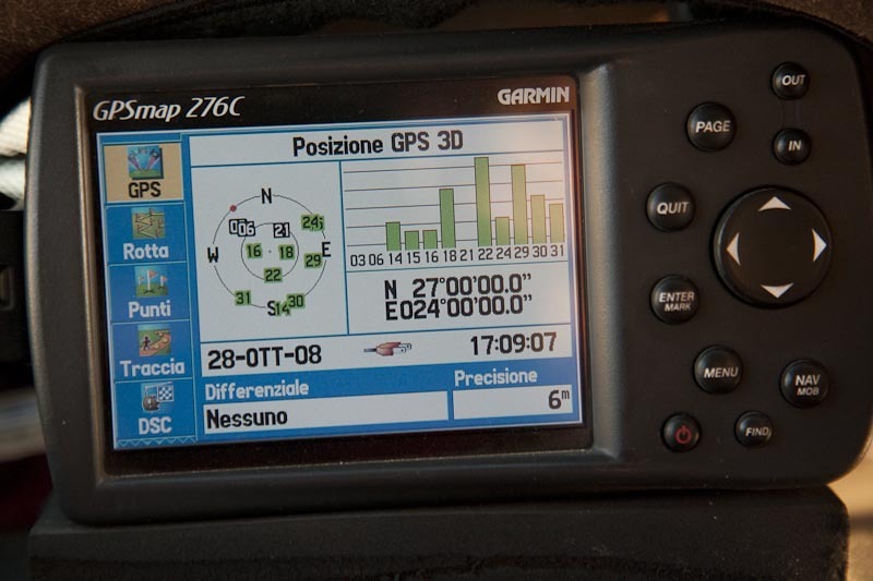 The GPS Display