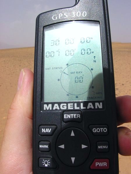 GPS readout