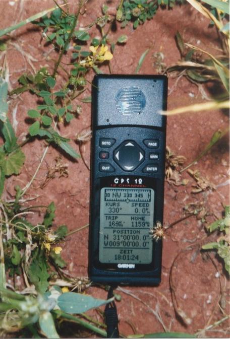 GPS receiver display