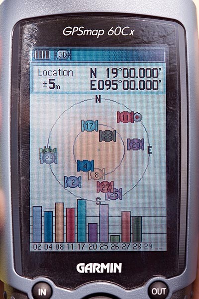 GPS receiver display at the degree confluence