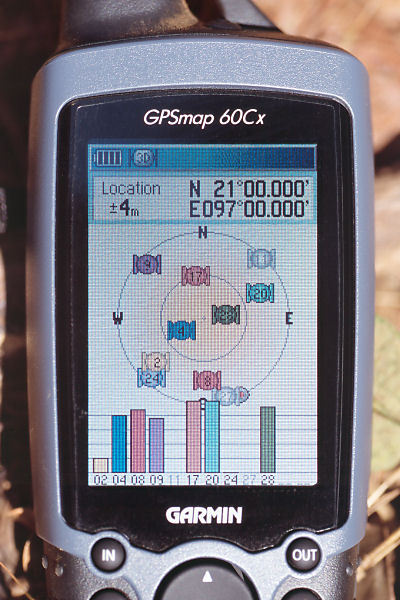 GPS receiver display at the degree confluence