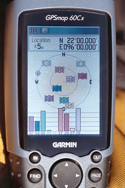 GPS receiver display at the degree confluence