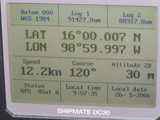 GPS display