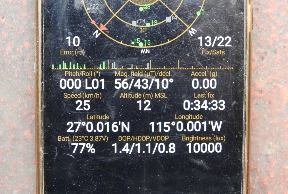 GPS display