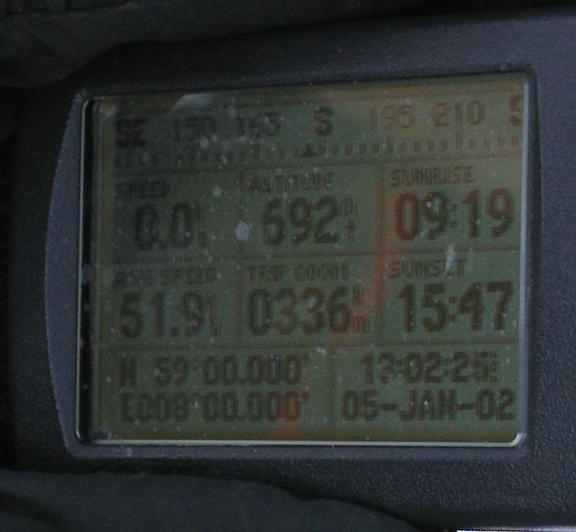 GPS showing all the required zeros