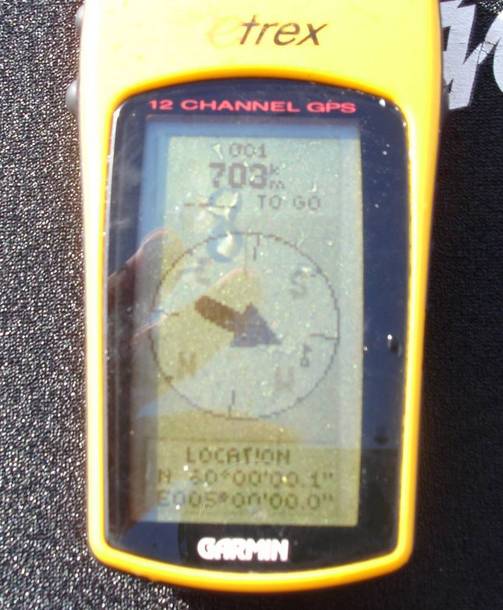 GPS