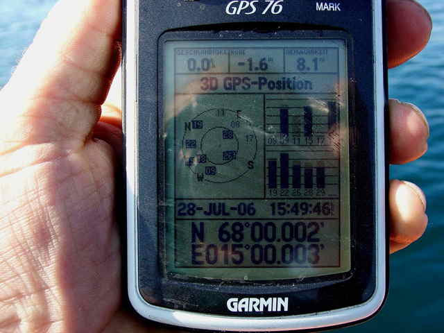 GPS - Position