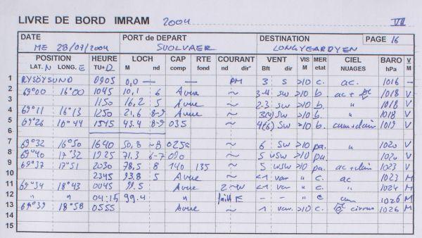 The board logbook