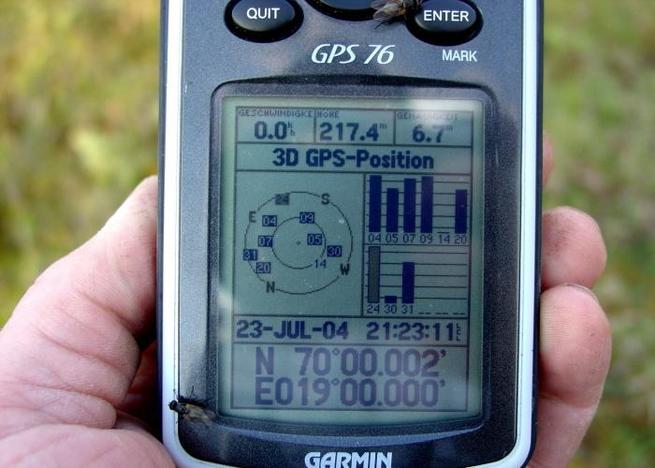 GPS - Position