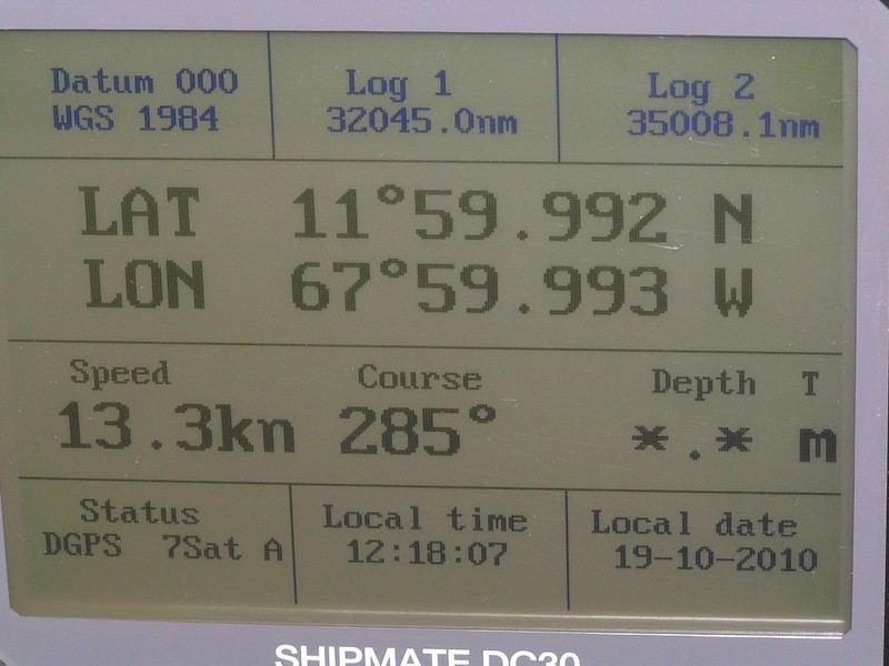 GPS display