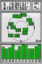 #3: My GPS receiver - as close as I could get to the point