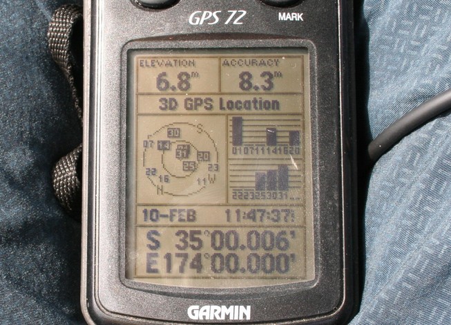 GPS