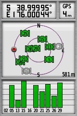 My GPS receiver, 38 ± 4 metres from the point