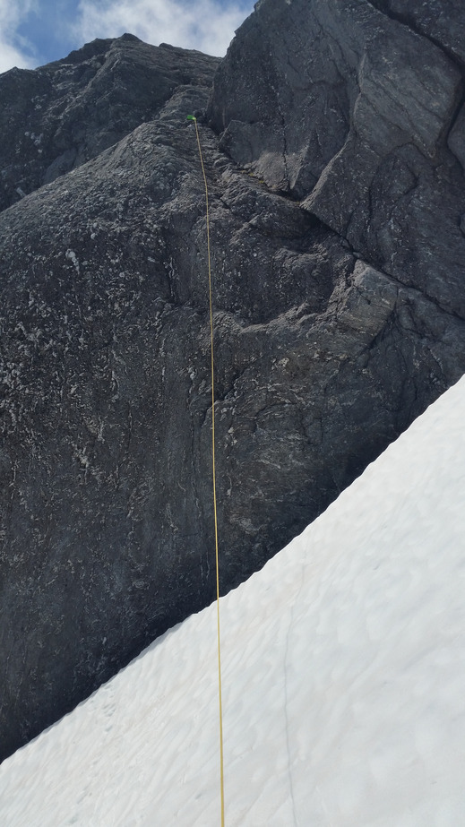 Final rappel to confluence