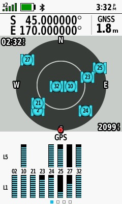 All zeros! (GPS+Galileo+GLONASS+QZSS)