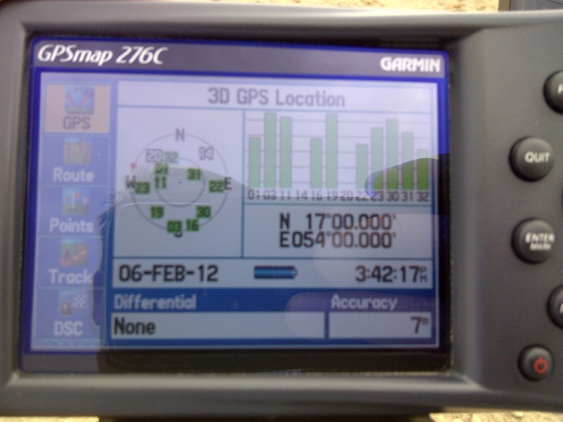 GPS readings