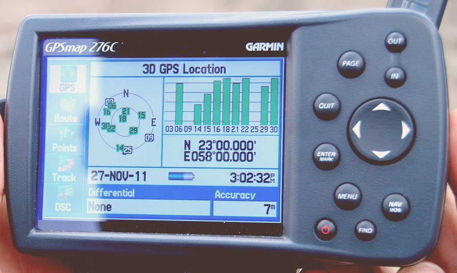 GPS readings