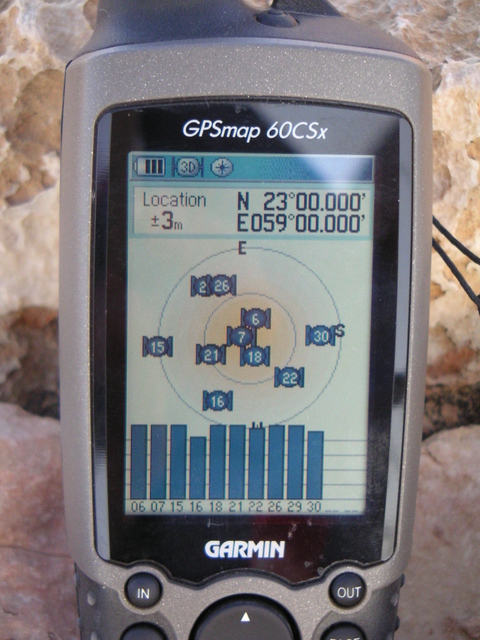 GPS at the confluence point