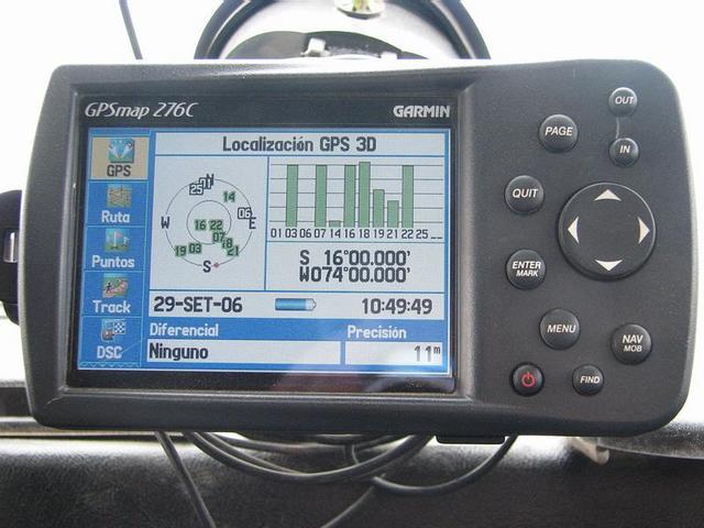 GPS